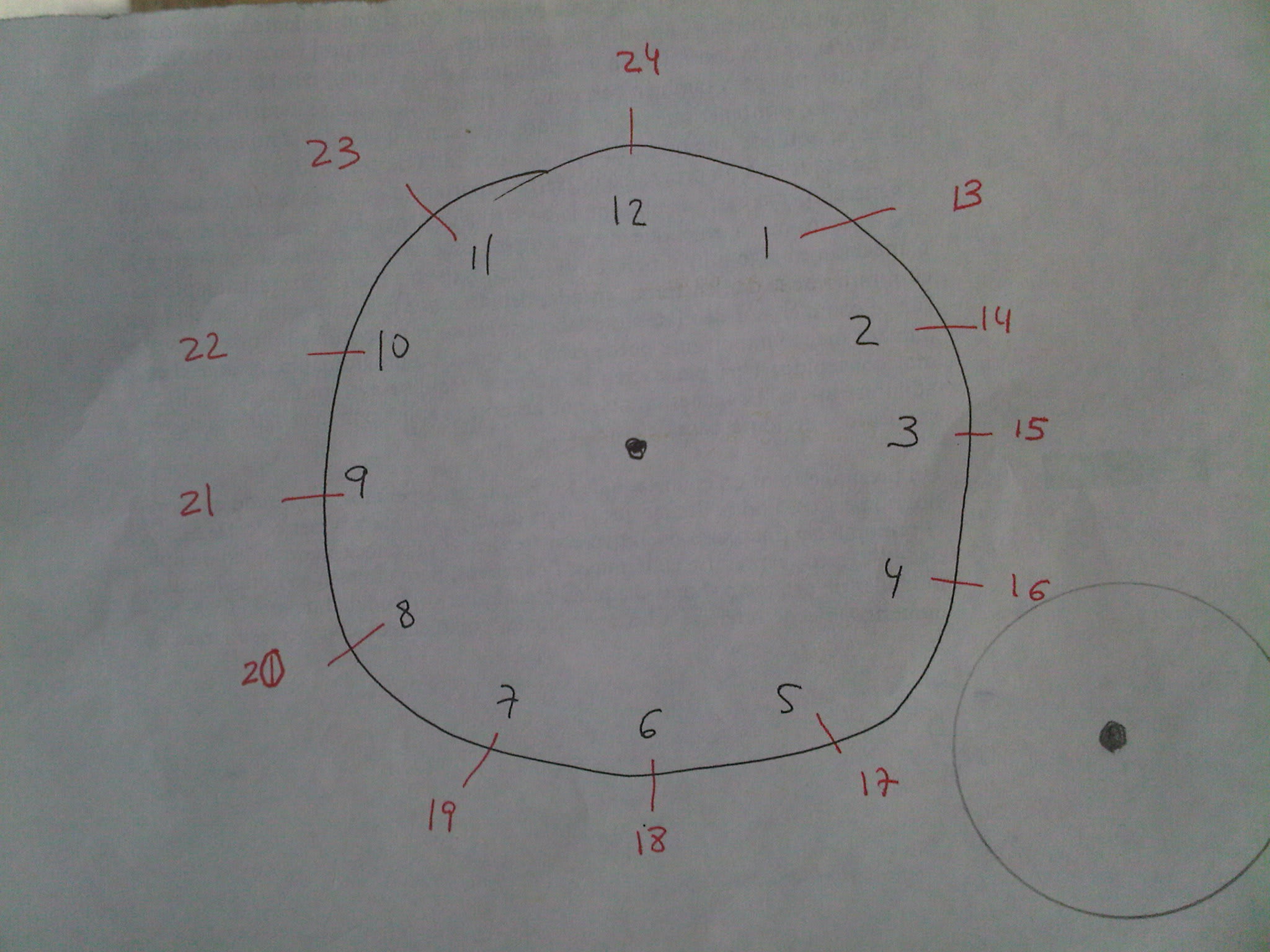 my nephew's watch a perfect Barcelona time explanation